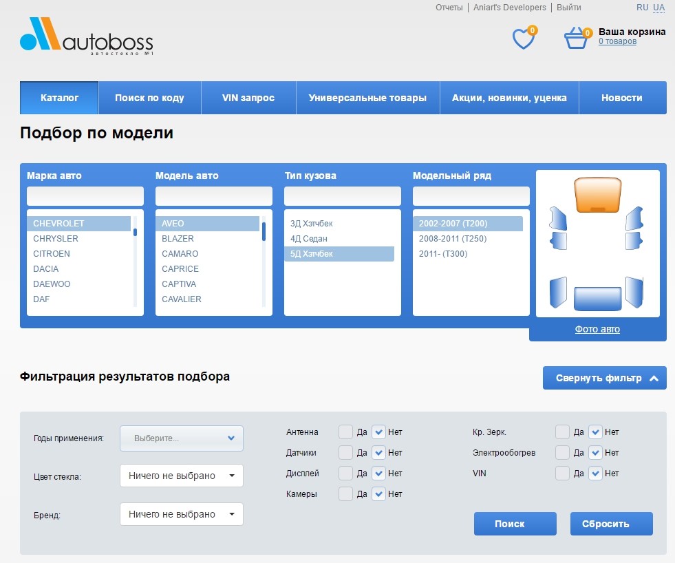Рабочее место менеджера по закупкам в B2B-системе Autoboss