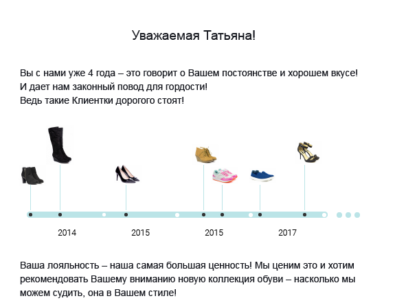Схема сценария мобильного приложения: идентификация пользователя и получение списка покупок