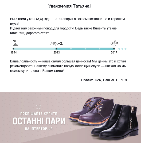 Схема полного сценария мобильного приложения: от шагов до бонусных баллов и персональных предложений